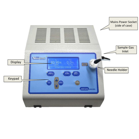 Novatech Controls 1637-Mk II Oxygen & Carbon Dioxide Analyser