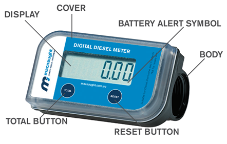 What you can use to measure the flow of diesel fuel