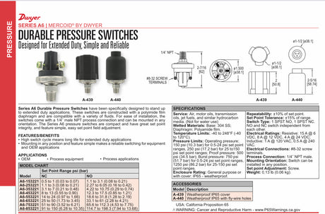 Dwyer A-439 Weatherproof IP65 Cover for A6 Durable Pressure Switch
