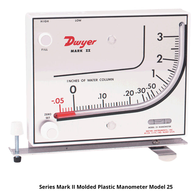 Dwyer Mark II Molded Plastic Manometer